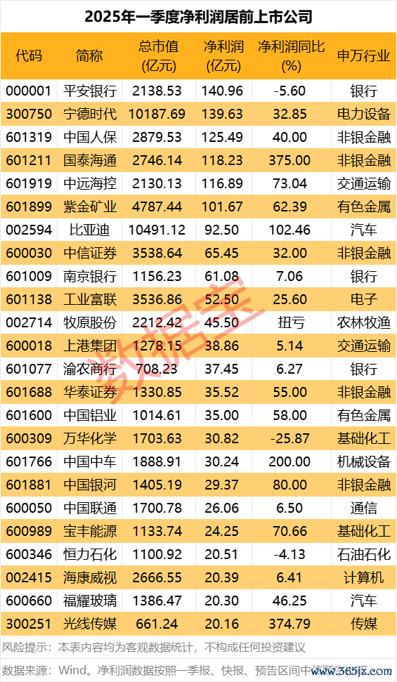 股票配资平台 锦浪科技：一季度净利润同比增长859.78%